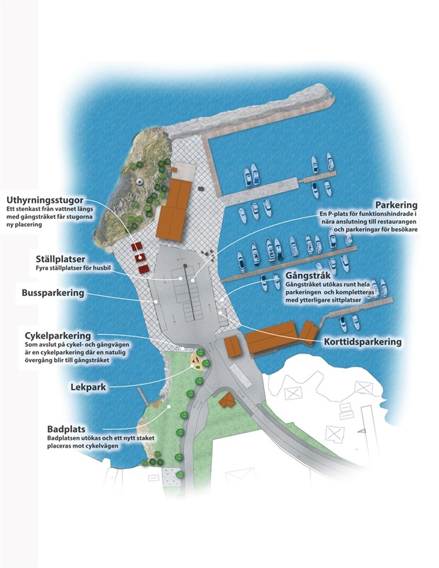 S� skapas en attraktiv och levande hamn i H�stholmen