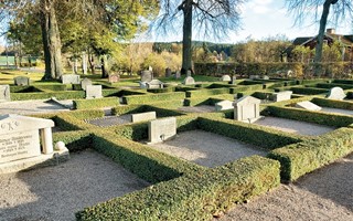 Allhelgona r kyrkogrdarnas examen och bokslut