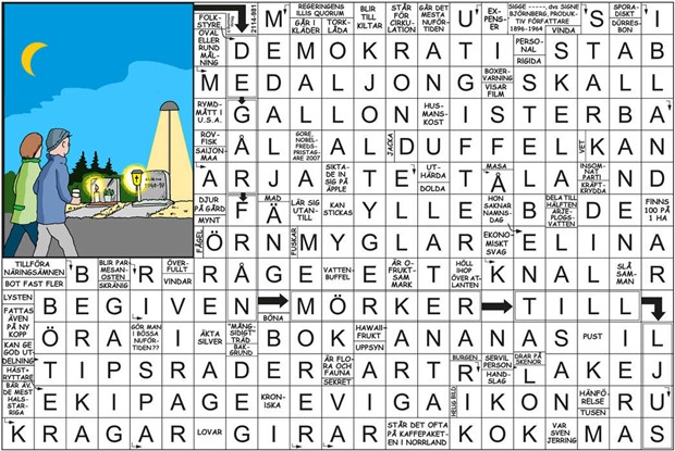 Krysset lsning vecka 20, 2025